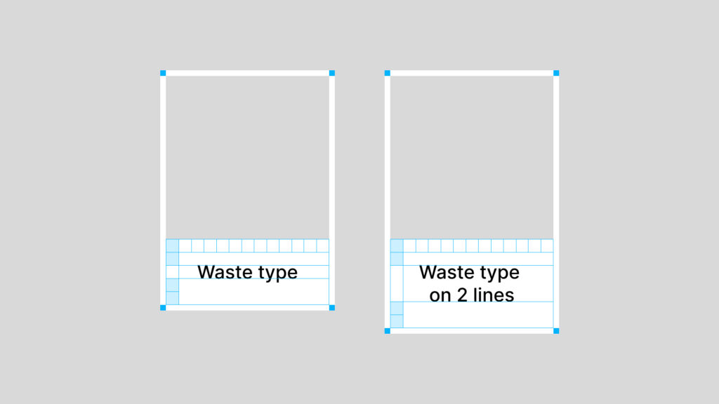 Size Proportions for Using Sorting Labels on Vertical Signs: 